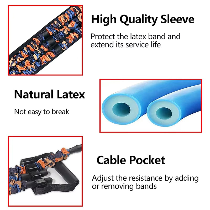 Transform Your Workout with the Adjustable Bench Press Bands Set – Ultimate Fitness Bar and Resistance Bands for Chest and Arm Exercises
