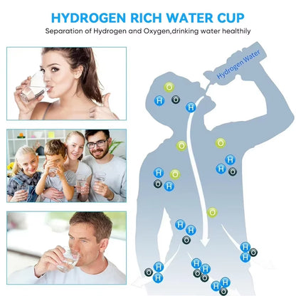 Hydrogen Water Bottle Generator - Rechargeable Alkaline Ionizer for Healthier Hydration